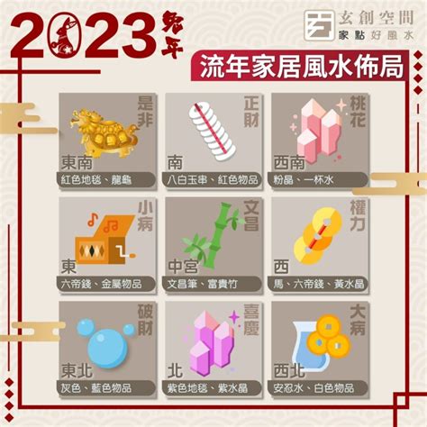 桃花風水2023|2023風水佈局！9大方位擺設旺桃花、催財運、家宅安寧！@趙振。